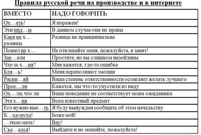 Про Российский рынок балалаек