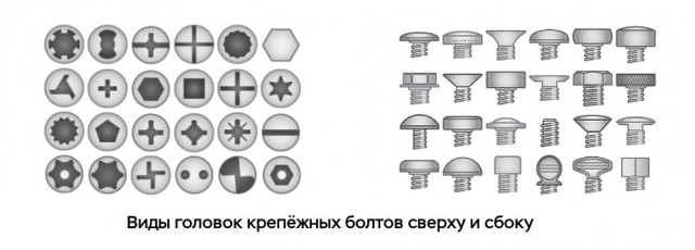 Американские ключи