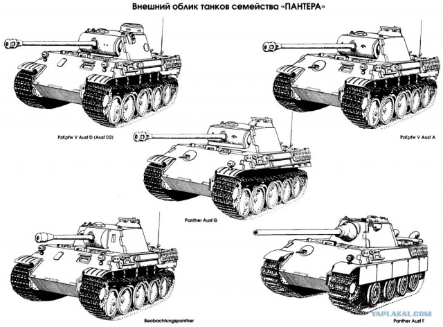 Танки семейства кошачьих., Часть 2