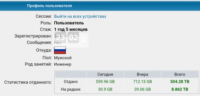 RuTraсker 20 лет⁠⁠