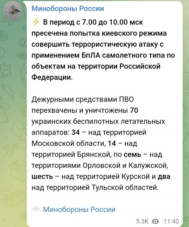 Московский регион подвергся самой массовой атаке беспилотников