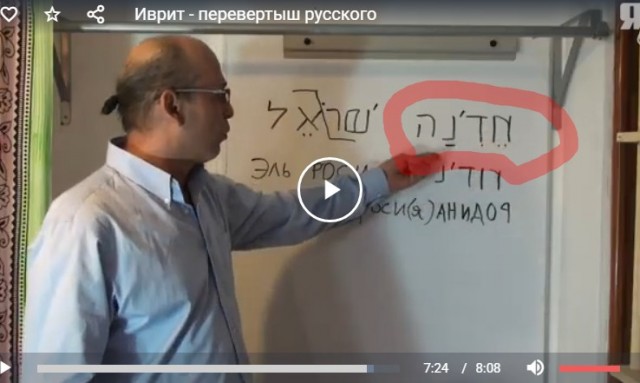 Иврит - перевертыш русского. Израиль - это Великая Русь.