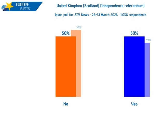 10 мая в Глазго большой ивент.