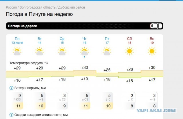 Зачем мне мужчина если он не делает мою жизнь лучше?