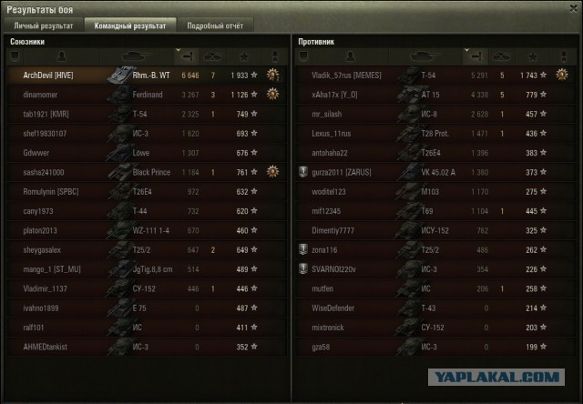 Wargaming 8