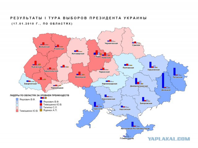 Майдан 2013, Киев