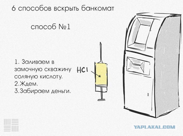 6 способов вскрыть банкомат
