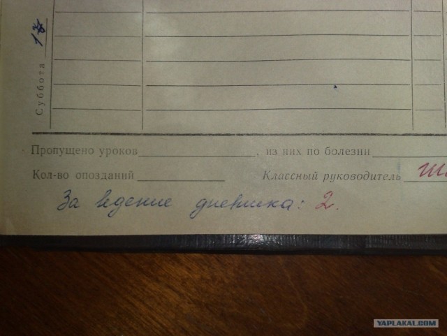 Вспоминая ... Школьный дневник