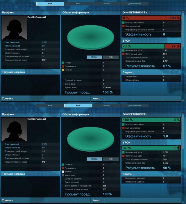 Wargaming 27