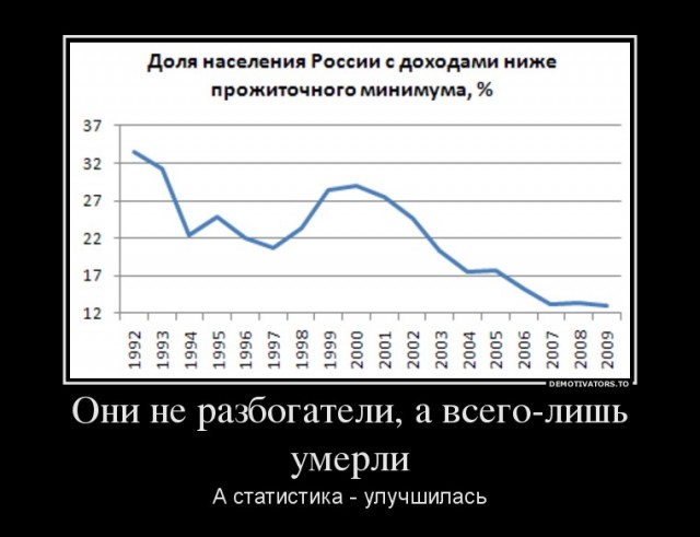 Митинг в поддержку Путина в Лужниках