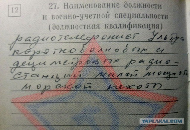 А у кого какая в военнике специальность?