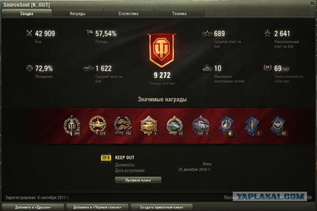 Wargaming 42