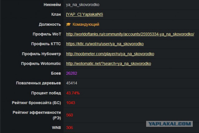 Wargaming 49