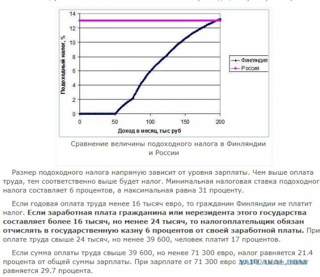 Почему пограничный столб снижает зарплату в несколько раз