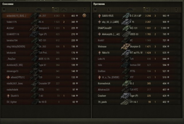 Wargaming 52