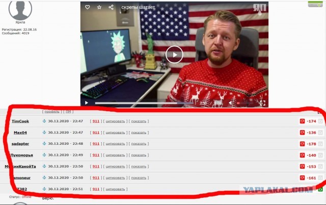 Соотношение цен и зарплаты в США