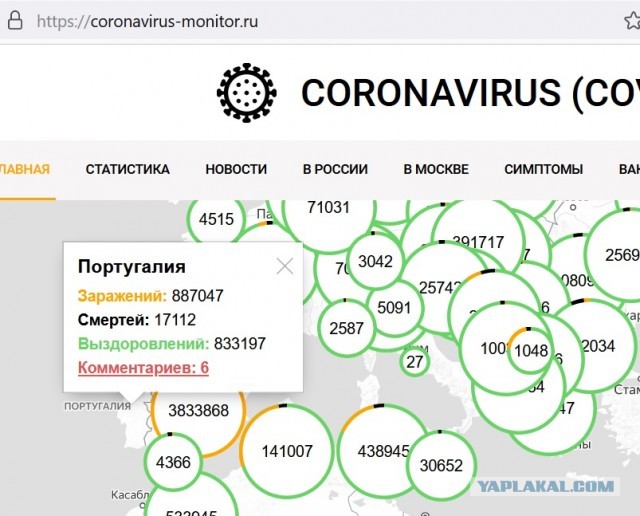 Суд Португалии вскрыл гигантские приписки в связи со смертностью от ковид: 152 человека, а не 17 000 заявленных властями