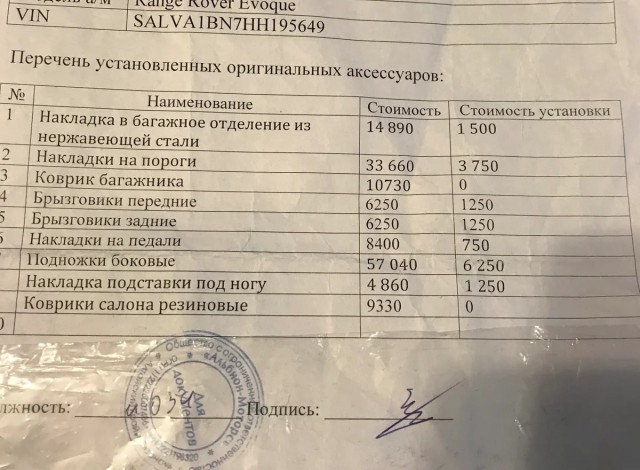Оригинальные аксессуары