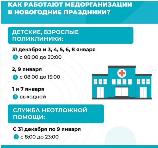 Пандемия. Коронавирус. Россия и мир. Часть 28