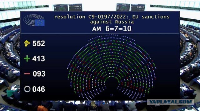 Европарламент призывает ввести полное эмбарго на торговлю нефтью, газом и углем с Россией и Беларусью