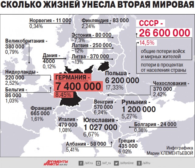 Вопрос на засыпку...