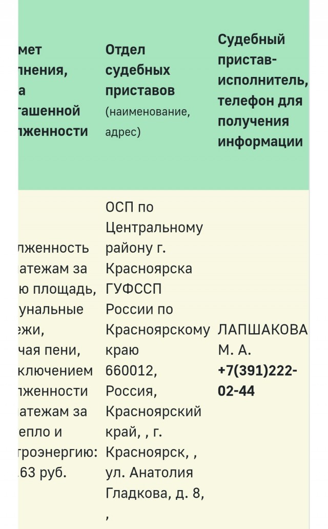 Арест счетов