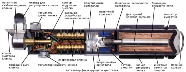 Давным-давно, в далёкой-далёкой галактике…