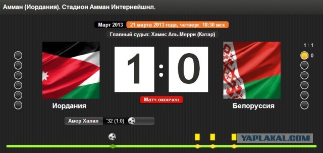Футбол Мира Часть 2