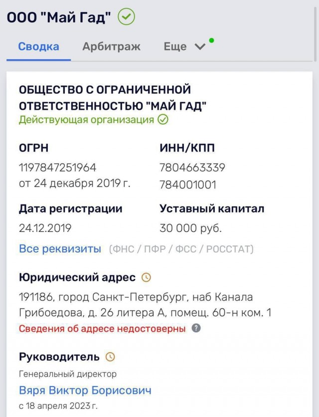 Всего понемногу. От 24.06.2024