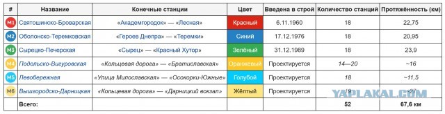 Вести сверхдержавы