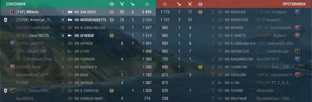 World of Warships - 10