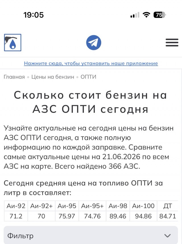 Новые ценники на бензин подвезли