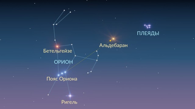 Восход Ориона над Ладожским озером