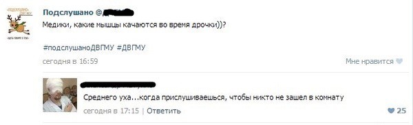Мышцы среднего уха