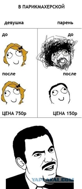 В парикмахерской: До и после...