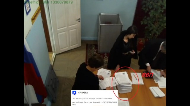Веб-камеры на избирательных участках