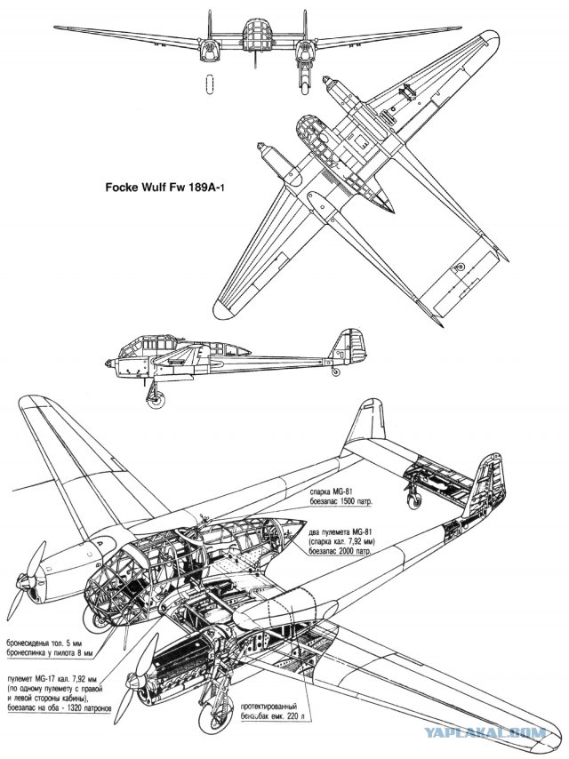 Fw-189 "Uhu"