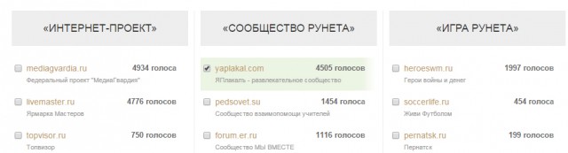 ЯП получил Премию Рунета 2015