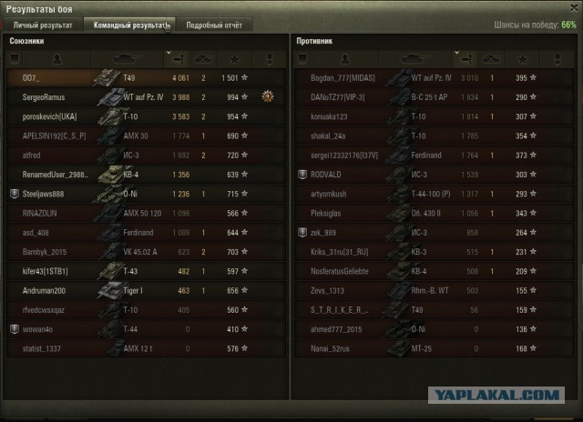Wargaming 41