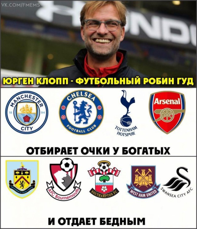 Футбол Чемпионат России 2016-17. Кубок России,РФПЛ,ФНЛ. Часть 10