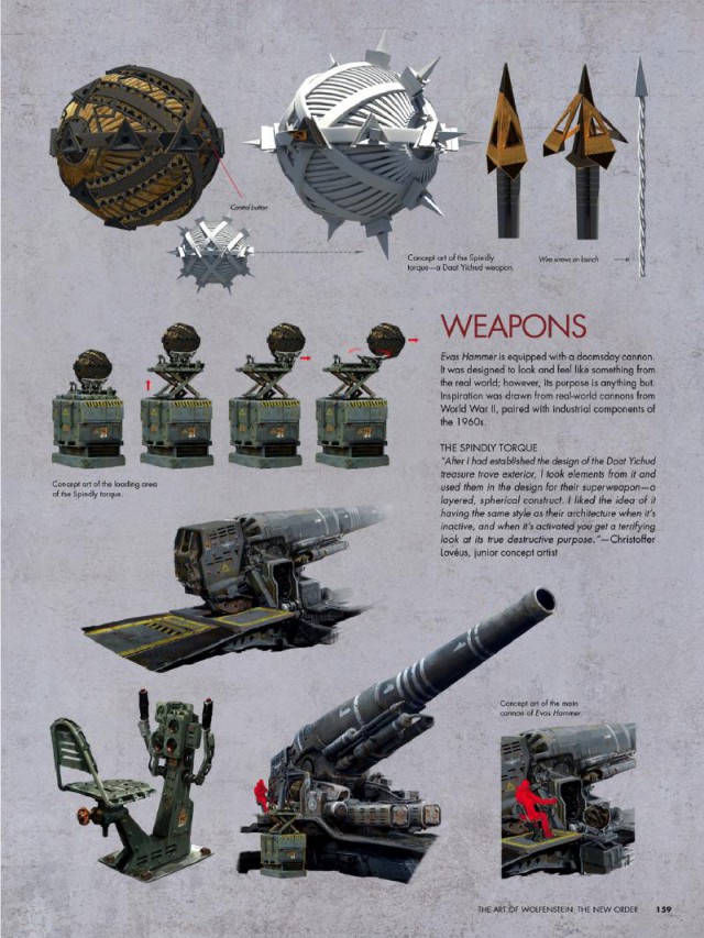 The Art of Wolfenstein: The New Order