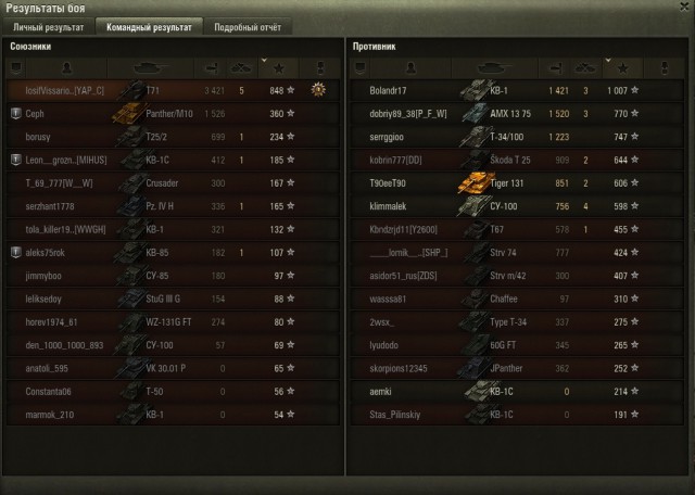 Wargaming 50! Пыщ пыщ, пробил! Урааа!