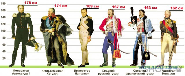 Каково было быть гусаром