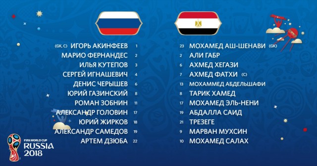 Чемпионат Мира по футболу.Россия 2018    (часть 2 )