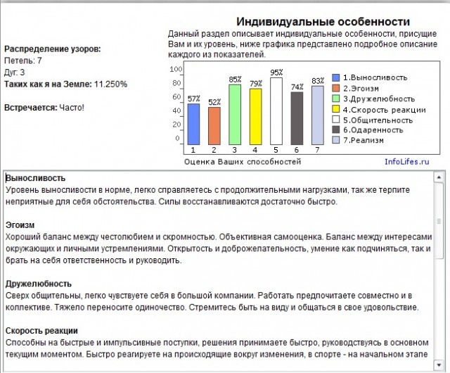 Онлайн тест
