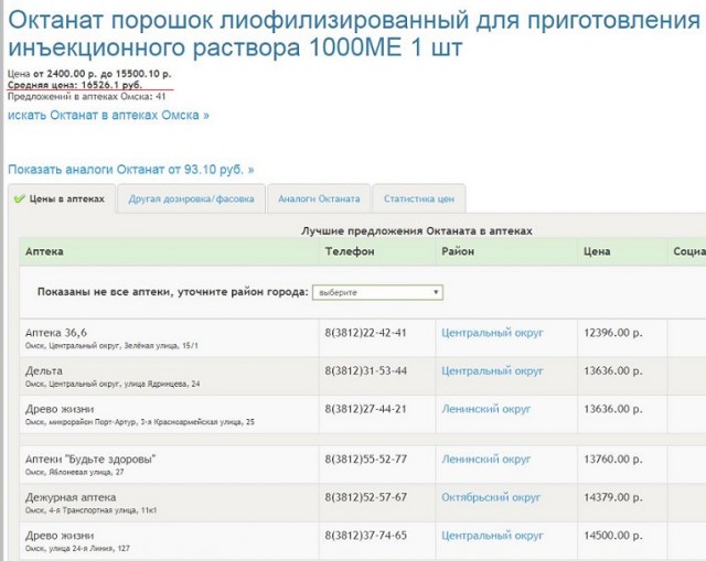 С 1 февраля проиндексированы выплаты федеральным льготникам