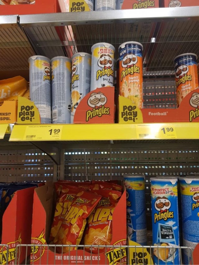Цены на продукты в Финляндии.