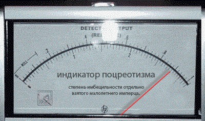 Опрос в США о Дне Победы