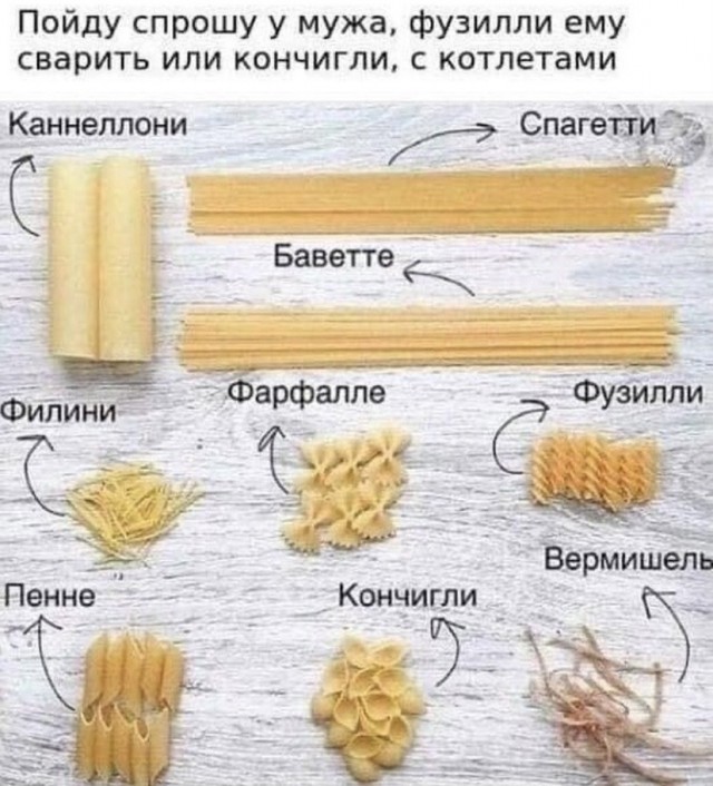 Картинки и мемы, всем прекрасных выходных