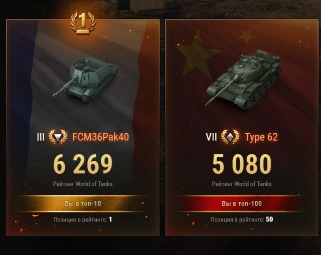 Wargaming 61